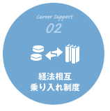 CareerSupport02 経法相互 乗り入れ制度
