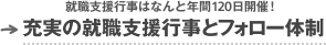 就職支援行事はなんと年間120日開催![充実の就職支援行事とフォロー体制]